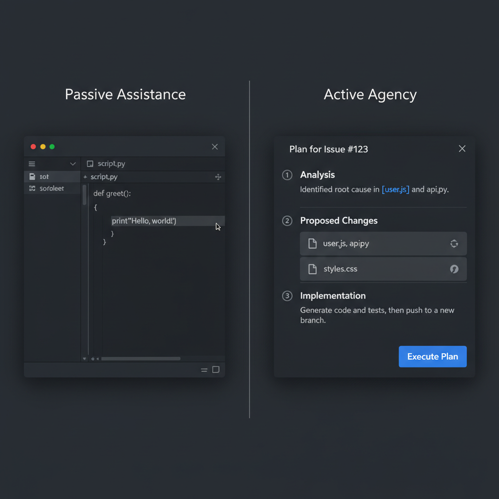 Comparison of AI coding assistant workflows: Autocomplete vs Agentic Planning
