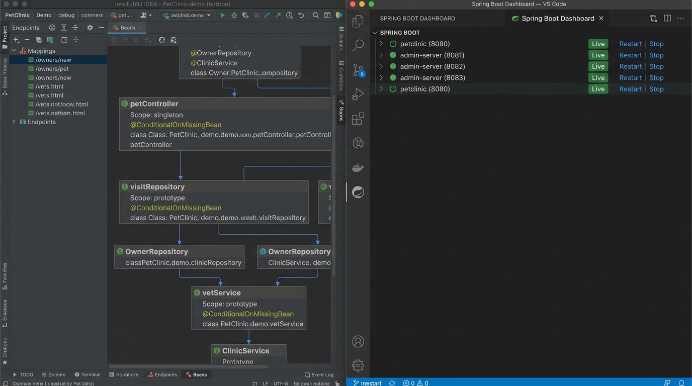 Side-by-side comparison of IntelliJ IDEA and VS Code Spring Boot Dashboards