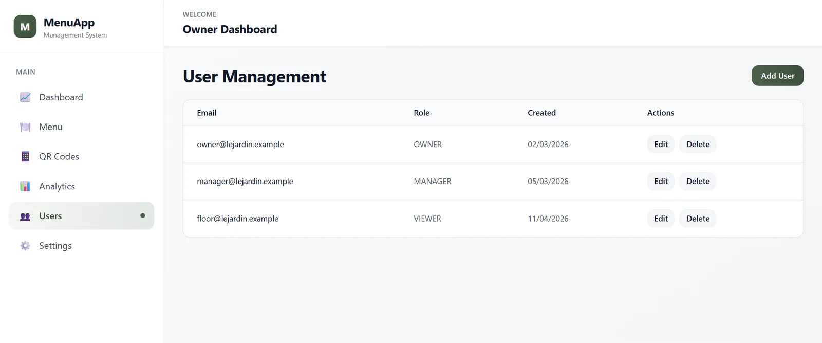 MenuApp user management with owner, manager and viewer roles