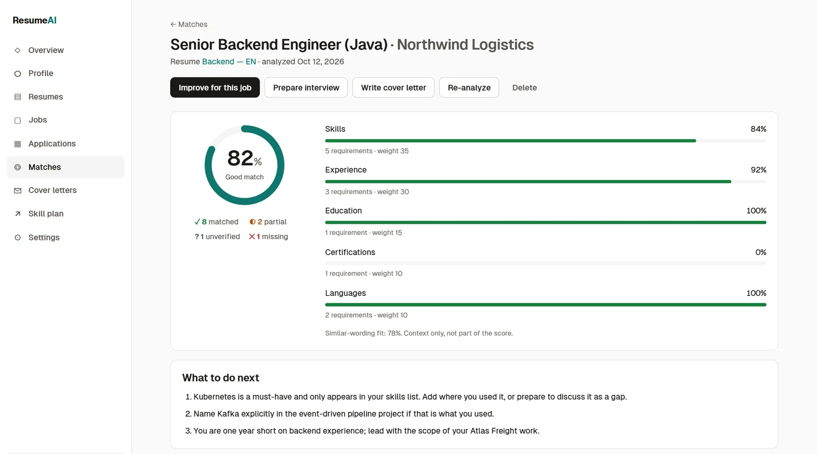 AI resume matcher result in ResumeAI: an 82% match score with category scores and the next steps to take